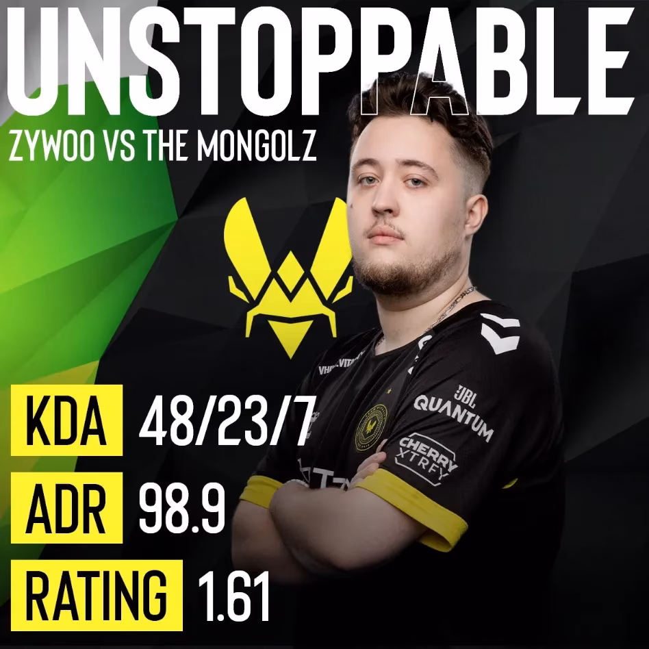 team-vitality-dominates-esl-pro-league-season-19-group-stage-with-perfect-record-image-0