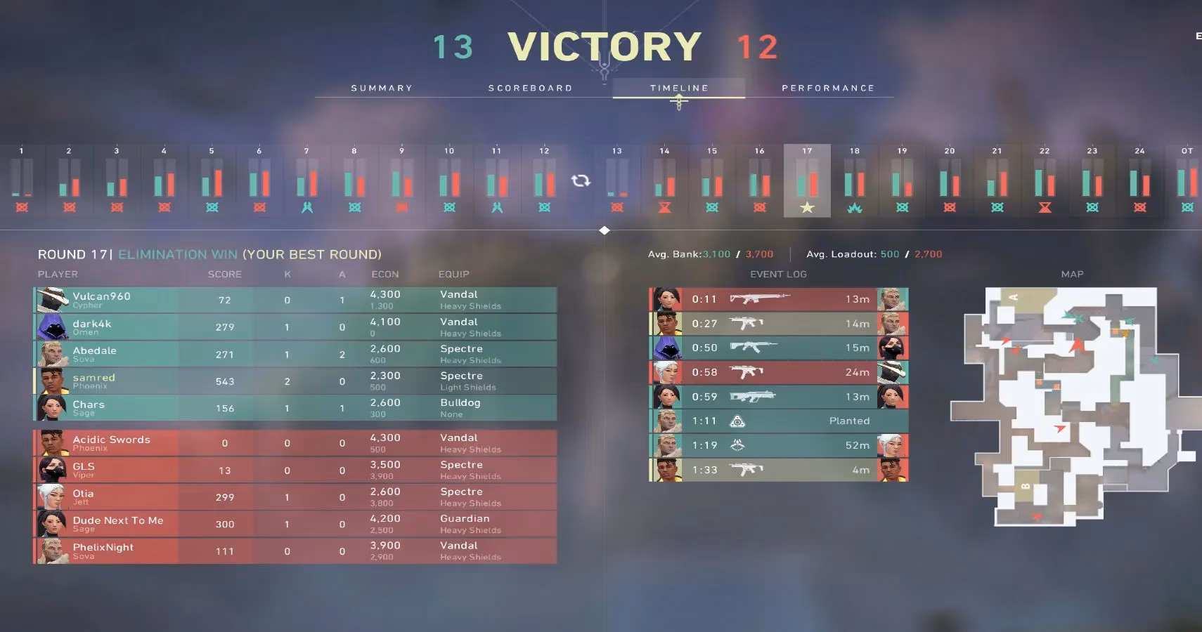 valorant-vs-cs-go-how-their-ranking-systems-compare-image-0